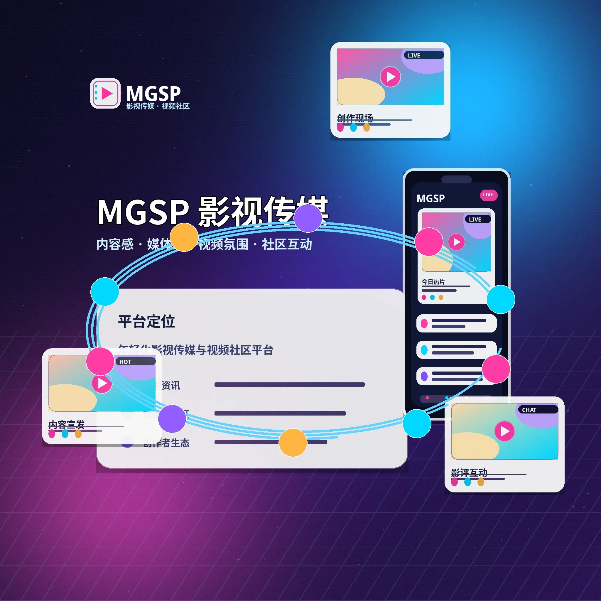 蘑菇视频关于我们视觉内容