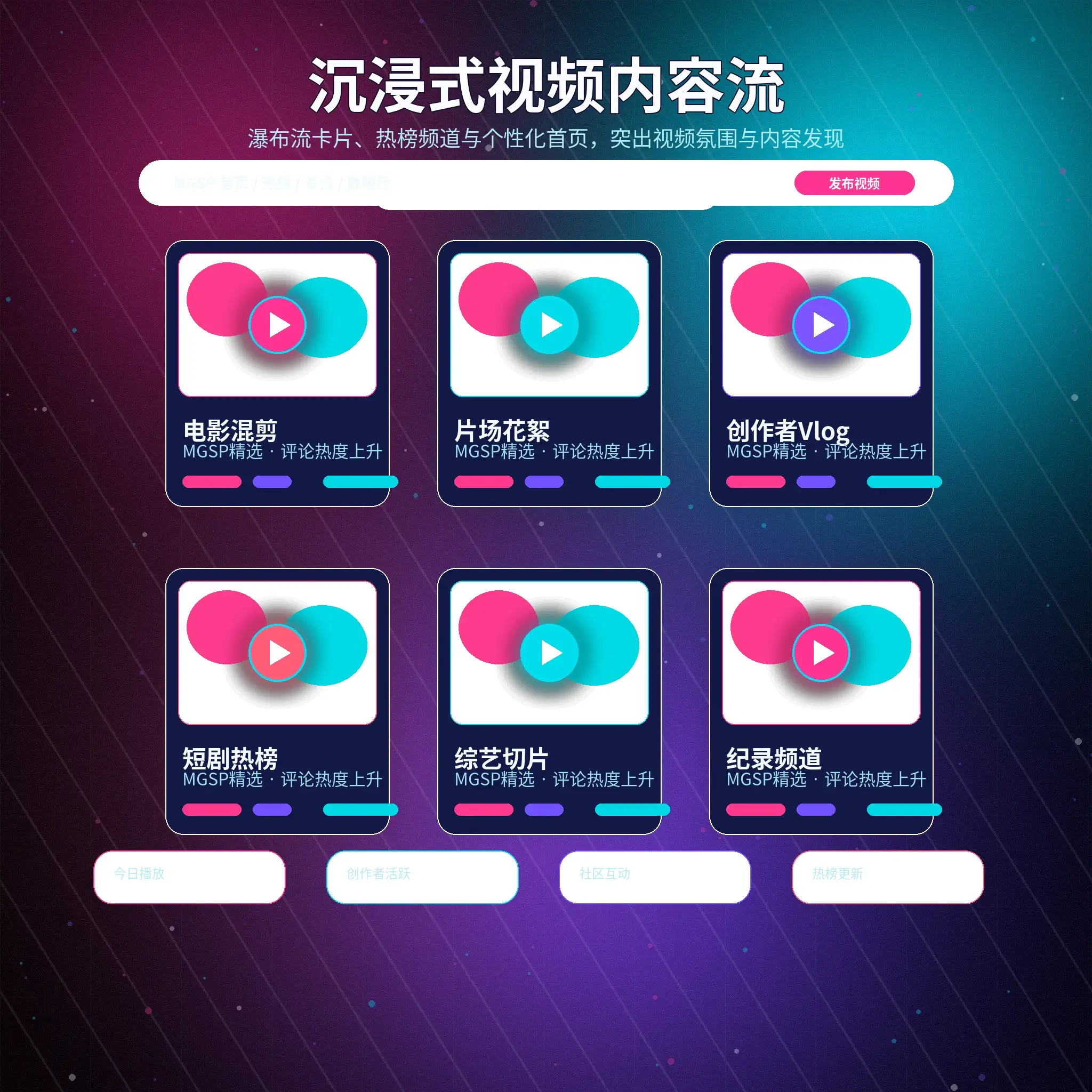 蘑菇视频影像动态栏目